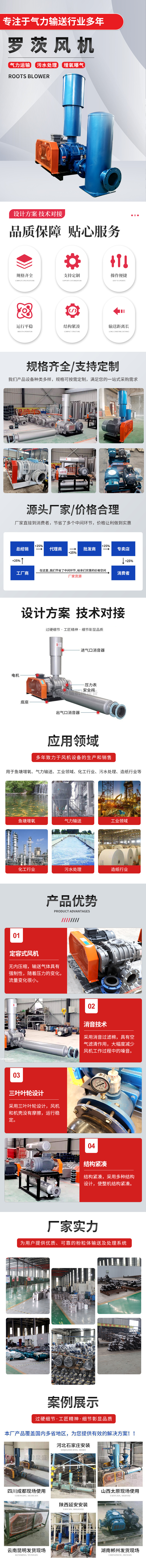 羅茨風機3