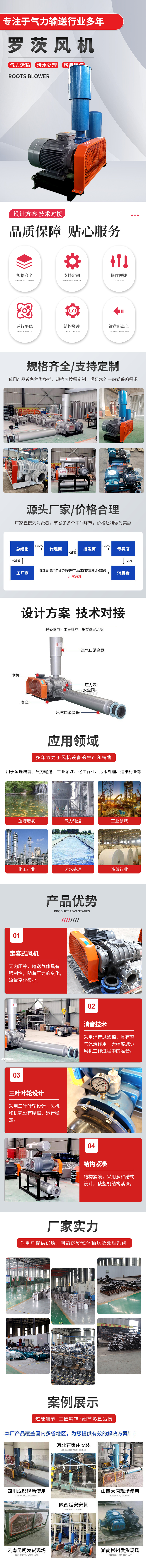 羅茨風機4