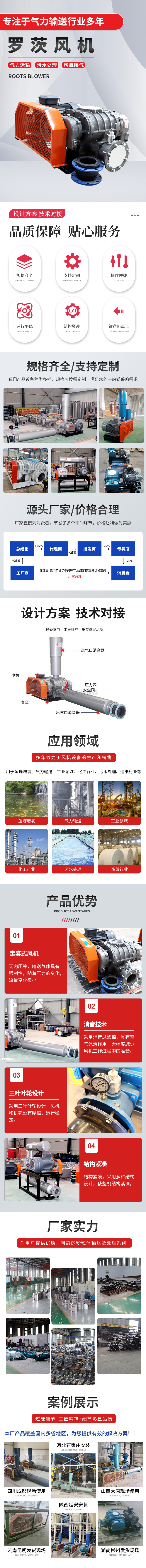 羅茨風機1