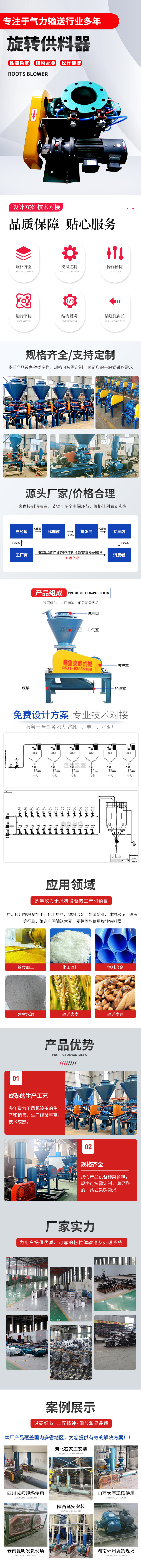 旋轉供料機6